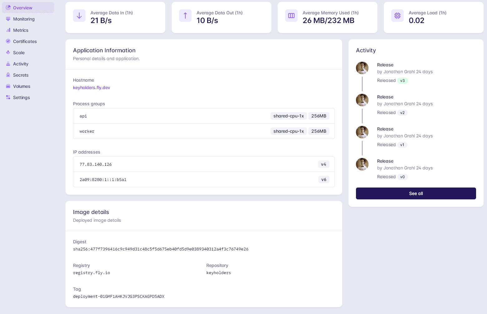 Fly.io dashboard